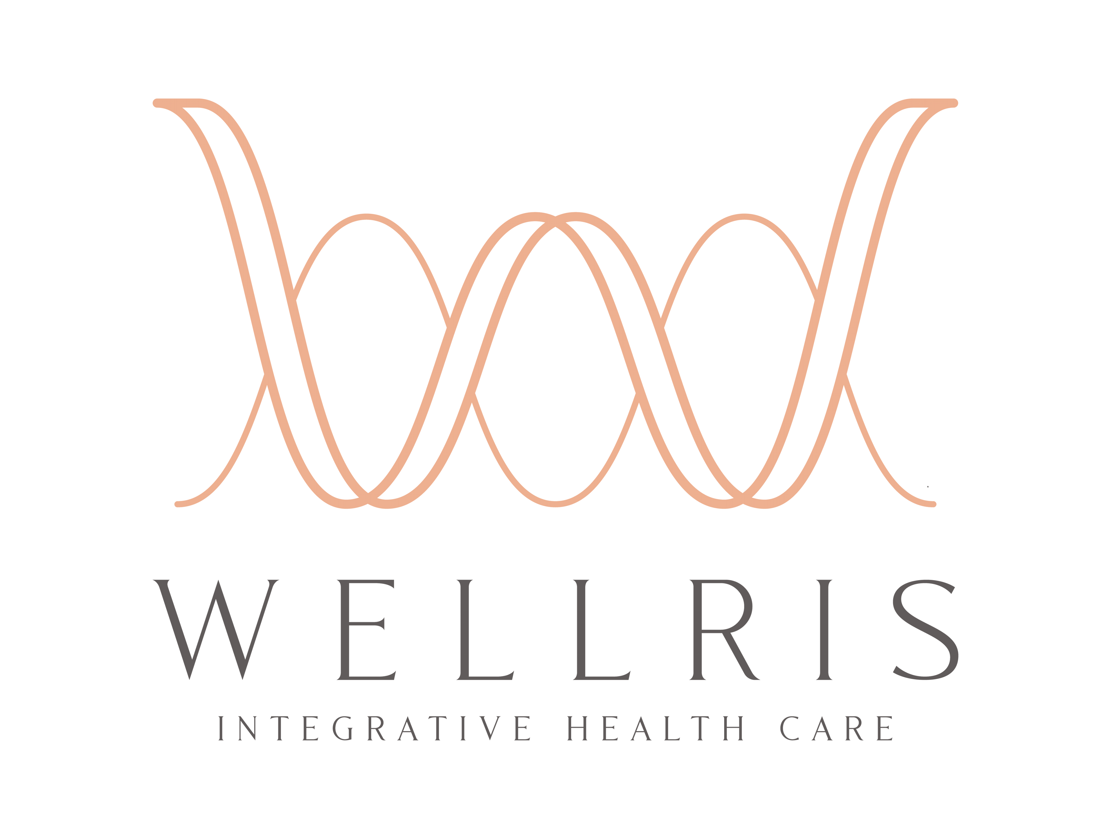 Wellris